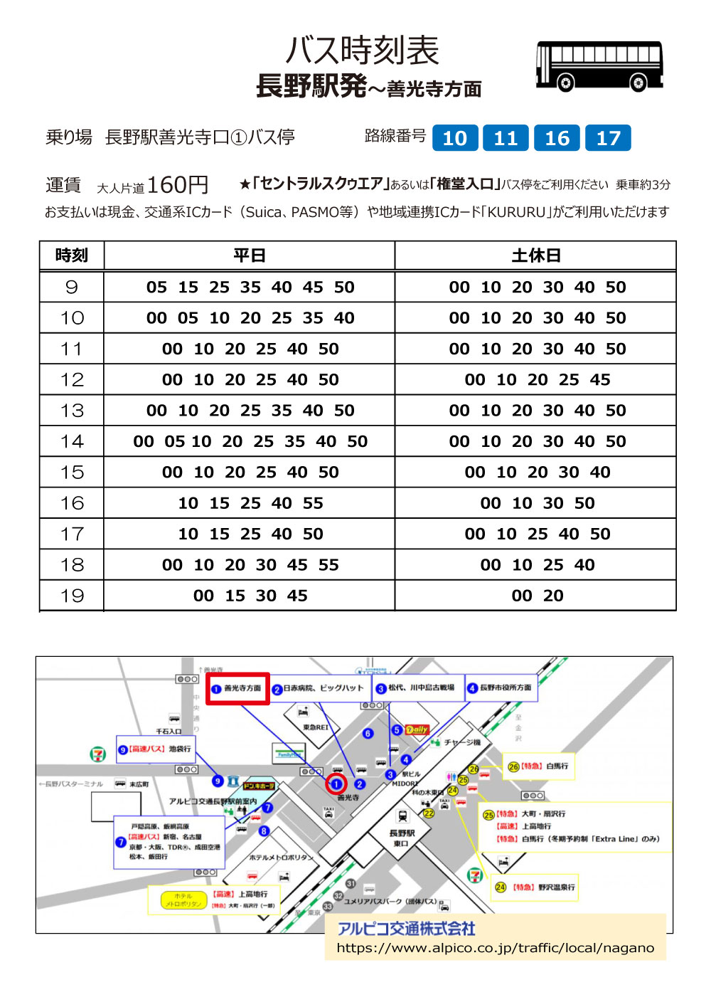 長野駅バス時刻表・乗り場案内